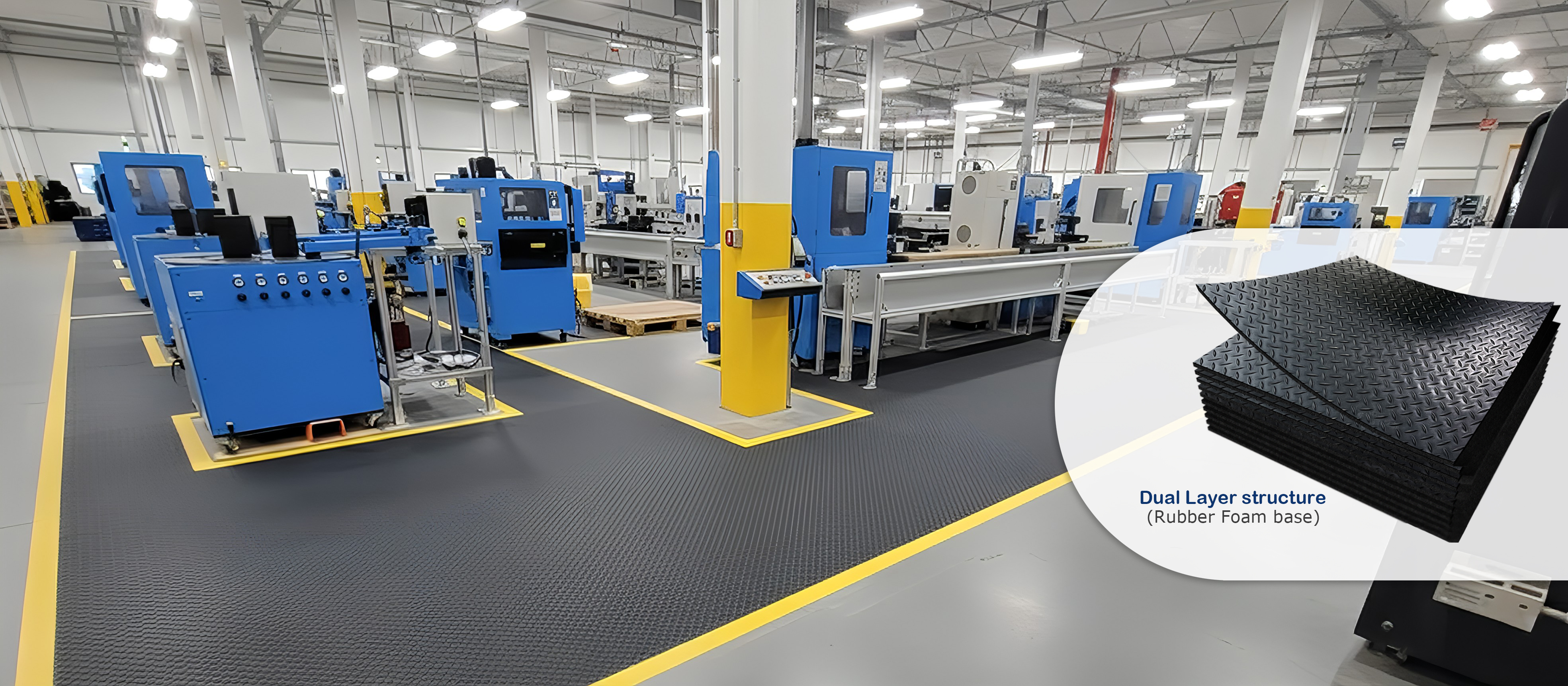 Anti-Fatigue Industrial Floor Mats