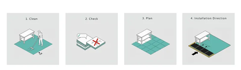 Customizable Anti-fatigue Flooring Tiles – Design, Installation & Maintenance