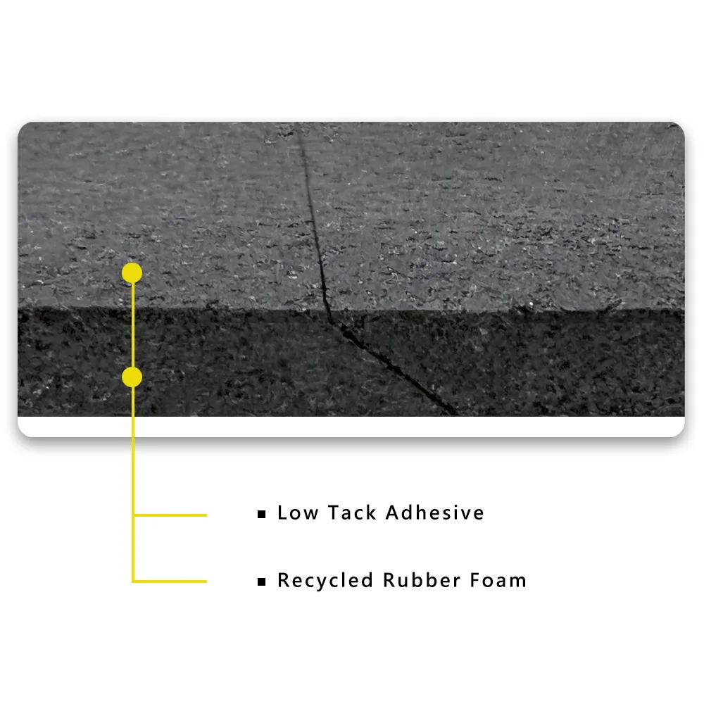 Underlay