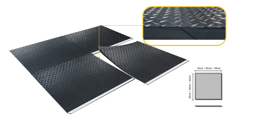 Customizable Anti-Fatigue Flooring Tiles