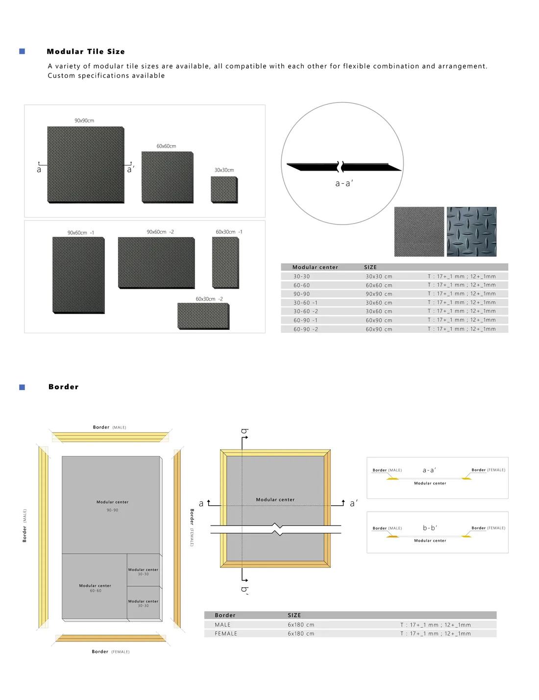 Specification