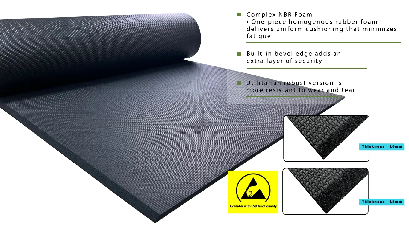 Robust Anti-fatigue Roll & Runner
