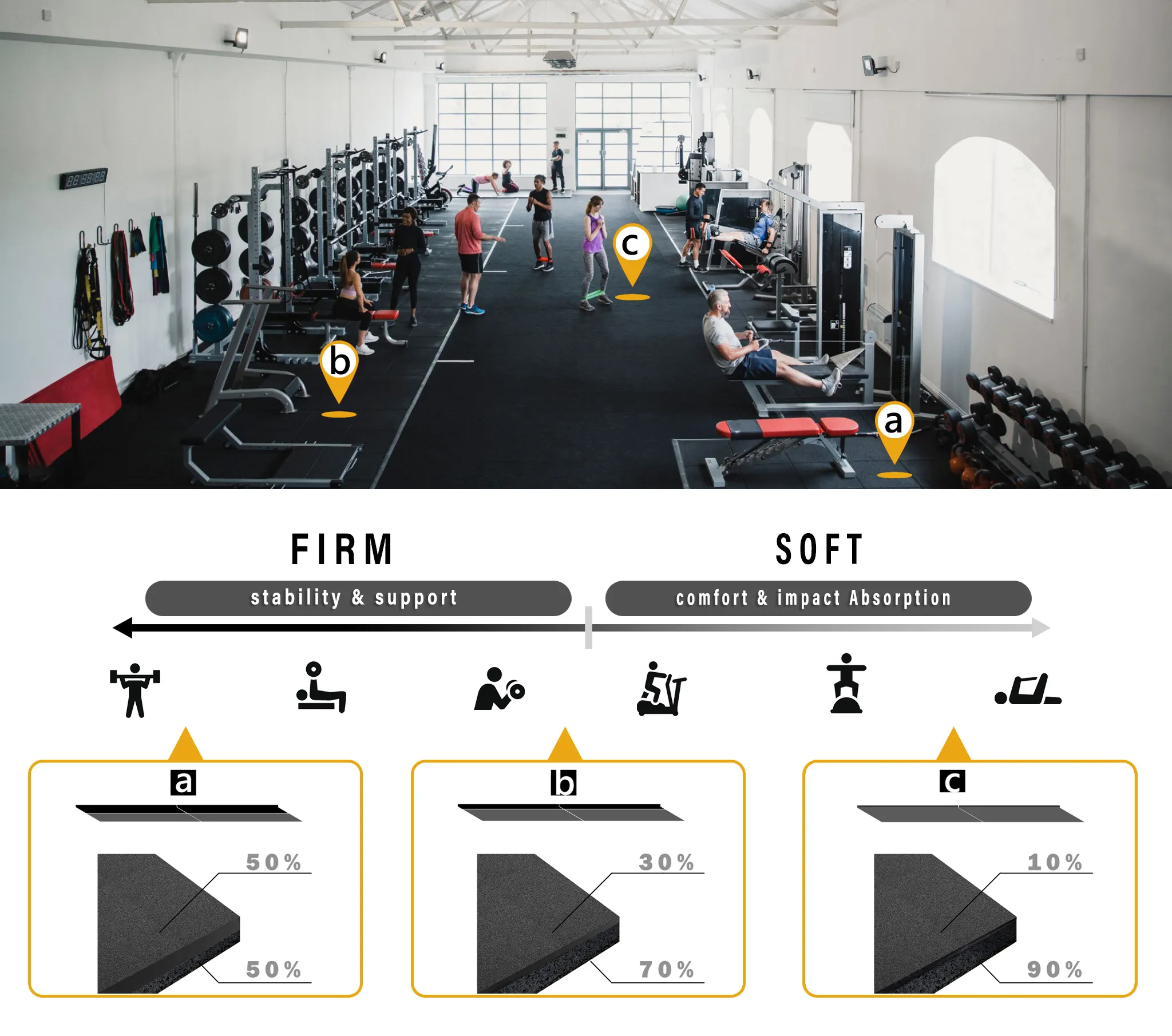Gym Flooring Tiles